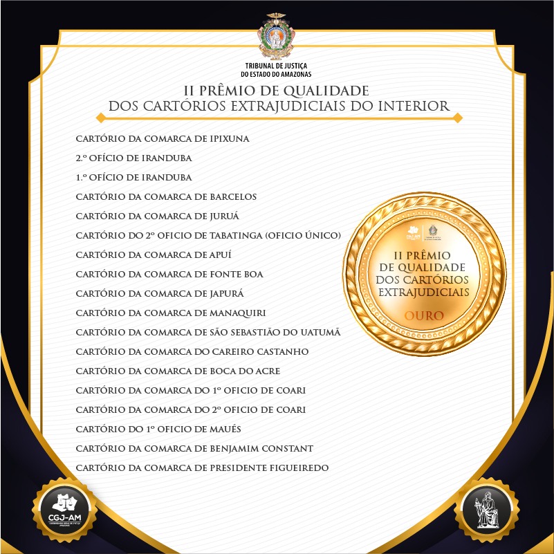 II Prêmio de Qualidade Cartórios 2022 capital e interior ouro prata e bronze 6