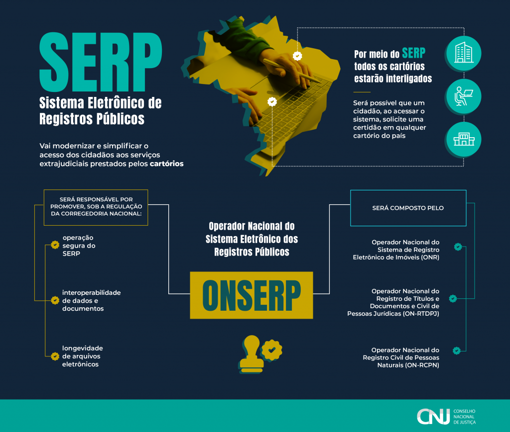 infografico serp horizontal 1024x869