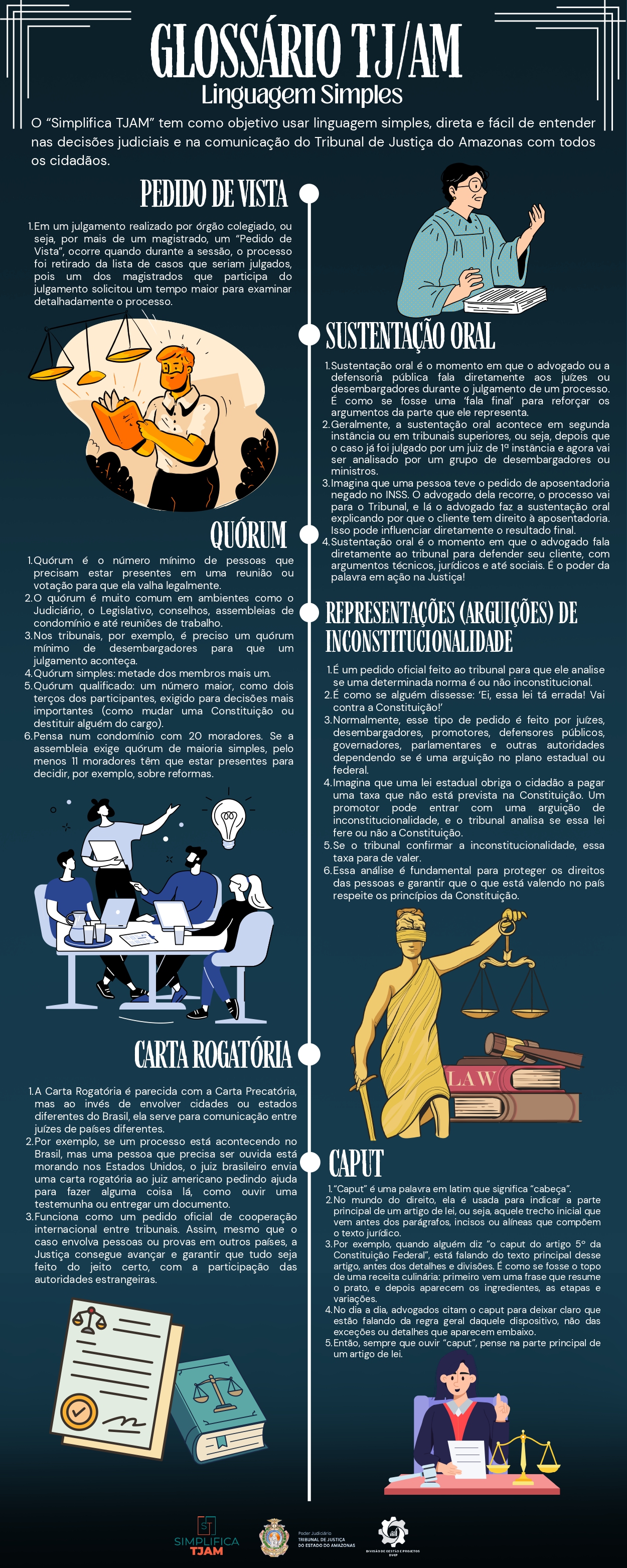 glossario linguagem simples