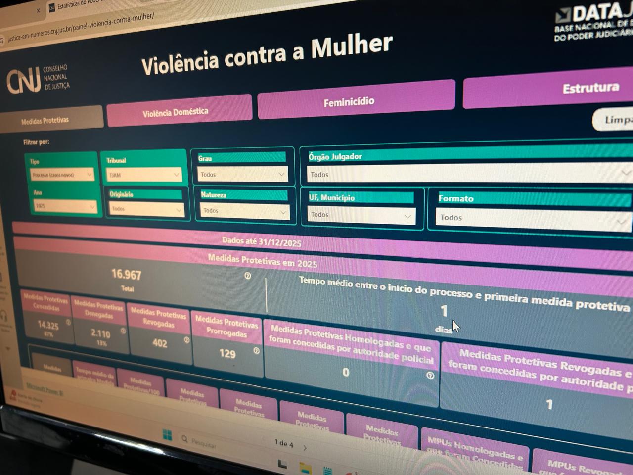 Tabela do CNJ com dados estatísticos sobre processos da Lei Maria da Penha