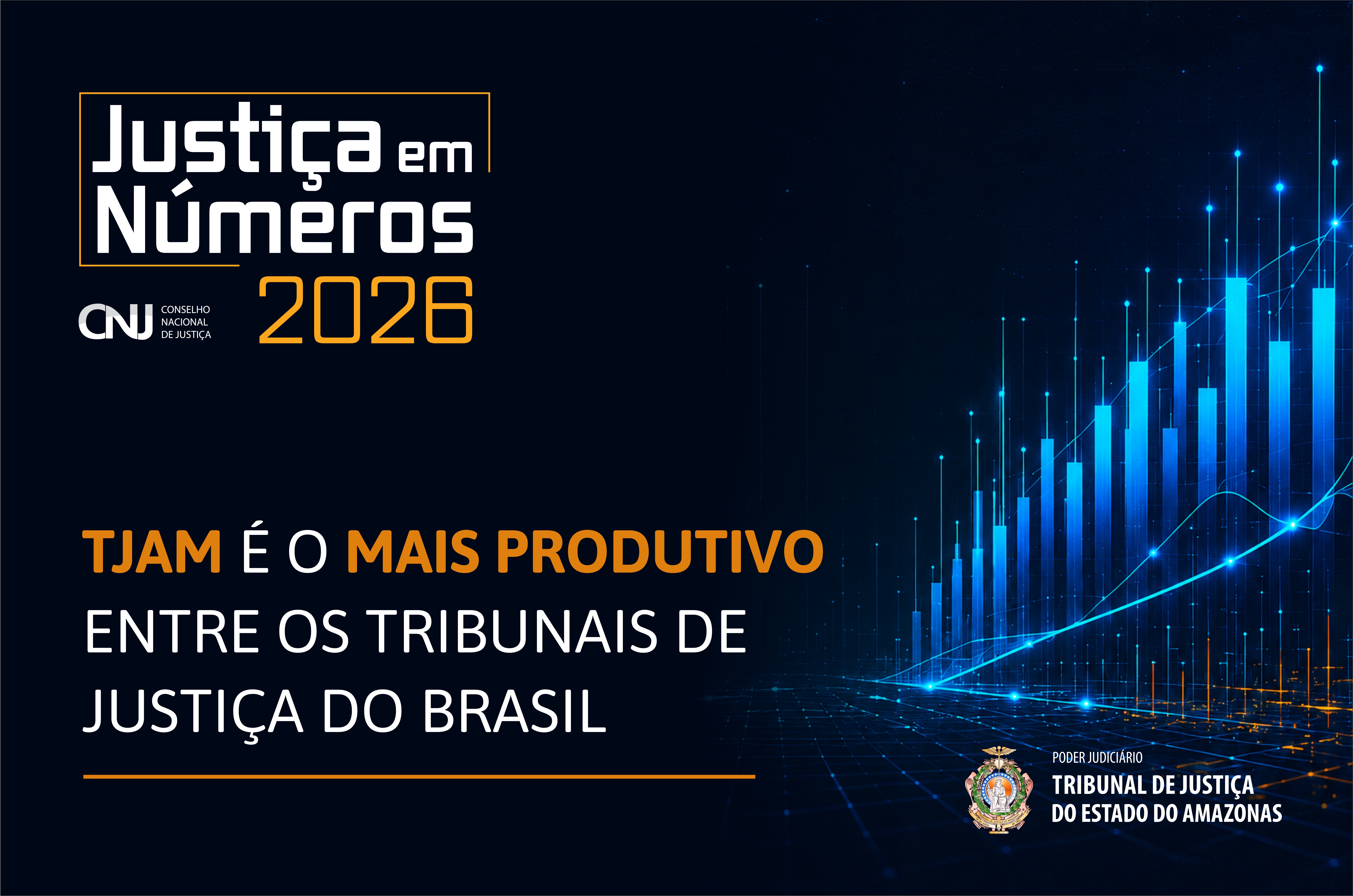 Card - Justiça em Número destaca produtividade do TJAM