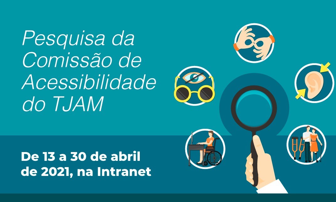 Acessibilidade Questionário