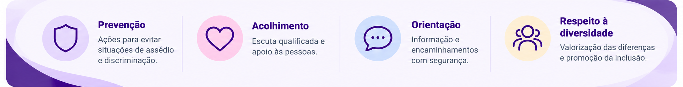 Prevenção Acolhimento e Diversidade
