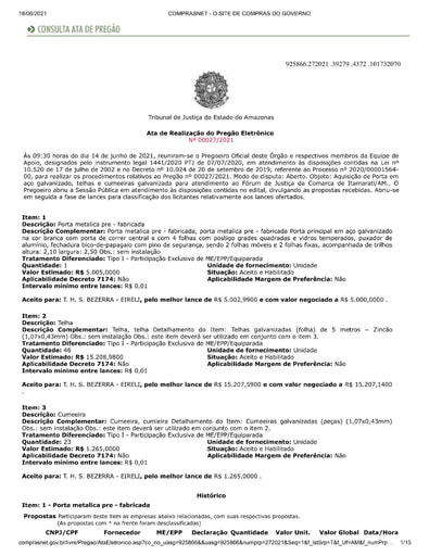 PREGÃO ELETRÔNICO Nº 027/2021 - ATA DA SESSÃO