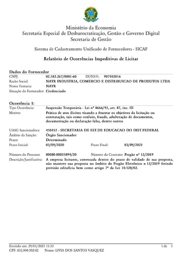 PREGÃO ELETRÔNICO Nº 002/2021 - SUSPENSÃO - NAYR - ITEM 1