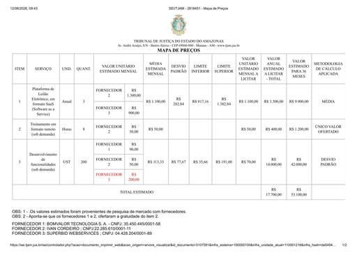 MCP - PREGÃO ELETRÔNICO Nº 046.2026 - PROC. ADM. 2025/000056557-00