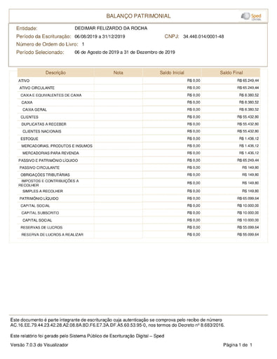 PREGÃO ELETRÔNICO Nº 002/2021 – DOCUMENTOS QUE CONSTAM NO SICAF - ITEM 1 - DEFERTEX INDUSTRIA