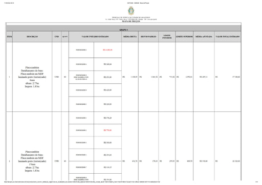 MCP - PREGÃO ELETRÔNICO 038.2022 - PROC. ADM. 2022/000001612-00