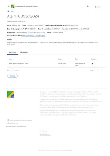 PUBLICAÇÃO DA ATA DE REGISTRO DE PREÇOS NO PNCP
