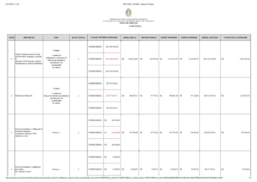MCP - PREGÃO ELETRÔNICO 012.2022 - PROC. ADM. 2021/000003380-00