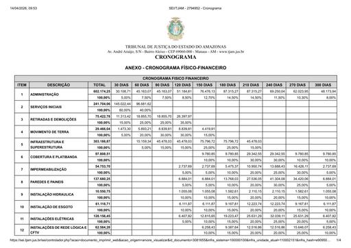 CRONOGRAMA - CT Nº 022.2026 - FUNJEAM x PAIM CONSTRUTORA LTDA.pdf