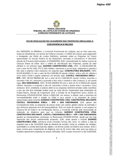 CONCORRÊNCIA Nº 001/2019 – ATA DA SESSÃO - DIVULGAÇÃO DO JULGAMENTO CPL À PROPOSTA - PARTE 1