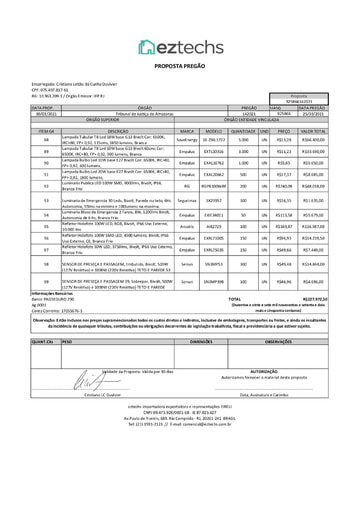 PREGÃO ELETRÔNICO Nº 014/2021 – PROPOSTA RETIFICADA 2 - GRUPO 4 - EZ TECHS