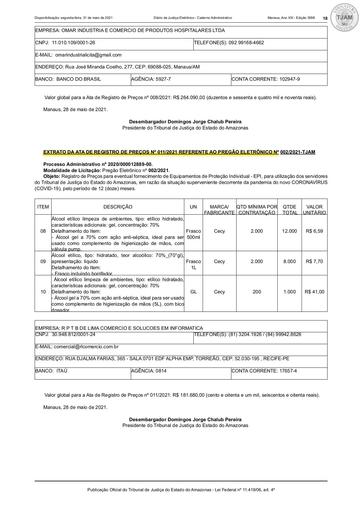 PREGÃO ELETRÔNICO Nº 02/2021 - EXTRATO