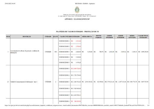 MCP - PREGÃO ELETRÔNICO 033.2022 - PROC. ADM. 2021/000014426-00