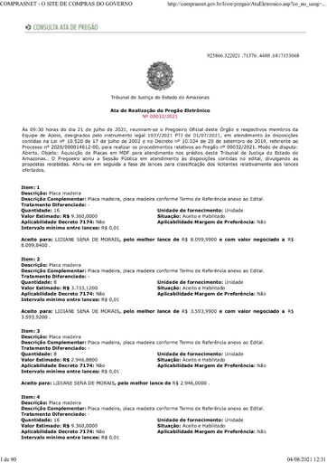 PREGÃO ELETRÔNICO Nº 032/2021 – ATA DA SESSÃO