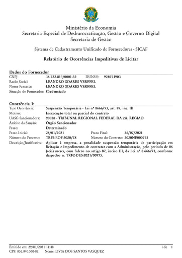 PREGÃO ELETRÔNICO Nº 002/2021 - SUSPENSÃO - LEANDRO - ITEM 2