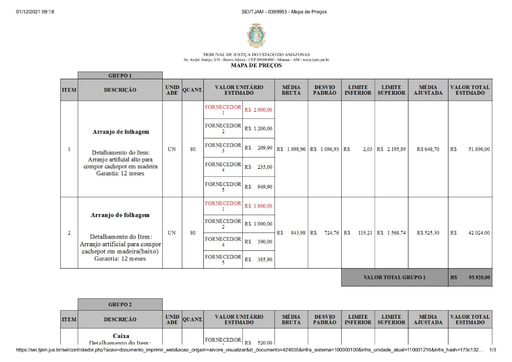 MCP - PREGÃO ELETRÔNICO 006.2022 - PROC. ADM. 2021/000007977-00