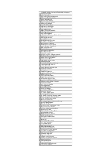 Relação de servidores em teletrabalho - Março/2020
