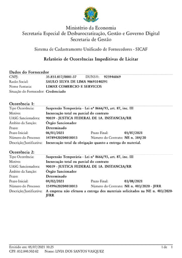 PREGÃO ELETRÔNICO Nº 030/2021 - SUSPENSÃO - SAULO SILVA - ITENS 1 E 2