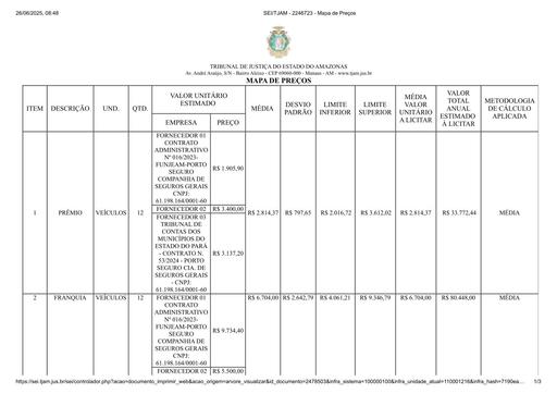 MCP - PREGÃO ELETRÔNICO Nº 012.2025 - PROC. ADM.2025/000001854-00