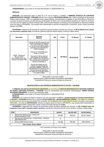 PUBLICAÇÃO DA 4ª APOSTILA AO CONTRATO ADMINISTRATIVO 037/2021 FUNJEAM X OI S.A. - EM RECUPERAÇÃO JUDICIAL