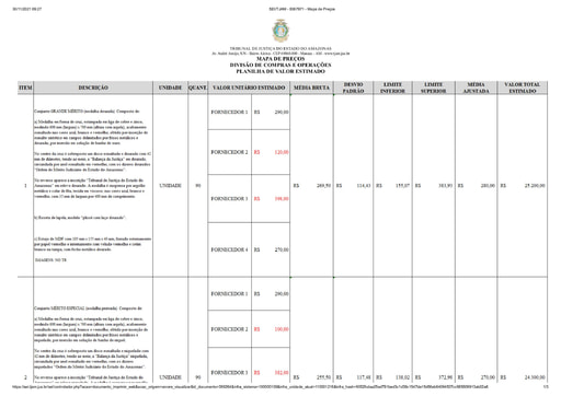 MCP - PREGÃO ELETRÔNICO 001.2022 - PROC. ADM. 2021/000017706-00