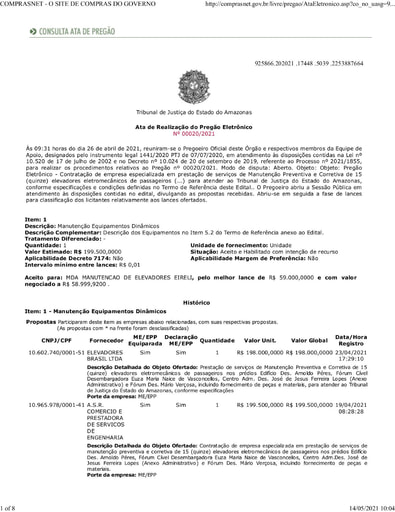 PREGÃO ELETRÔNICO Nº 020/2021 - ATA DA SESSÃO