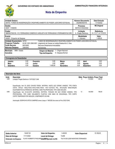 2022NE0002735 - R C FERRAGENS COMERCIO VAREJISTA DE FERRAGENS E FERRAMENTAS EIRELI