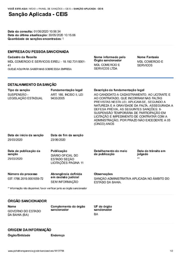 PREGÃO ELETRÔNICO N° 012/2020 – SUSPENSÃO - MDL