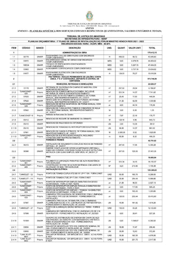 MCP - CONCORRÊNCIA 001.2022 - PROC. ADM. 2021/000013061-00