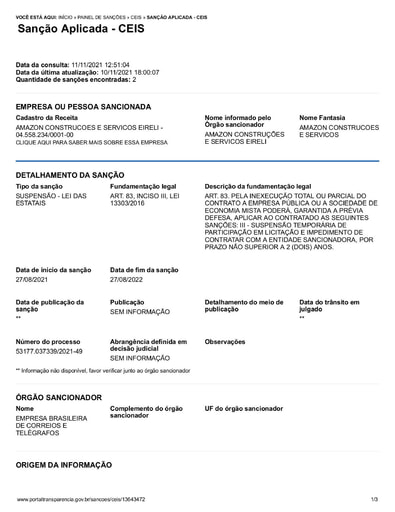PREGÃO ELETRÔNICO Nº 55/2021 - SUSPENSÃO - AMAZON