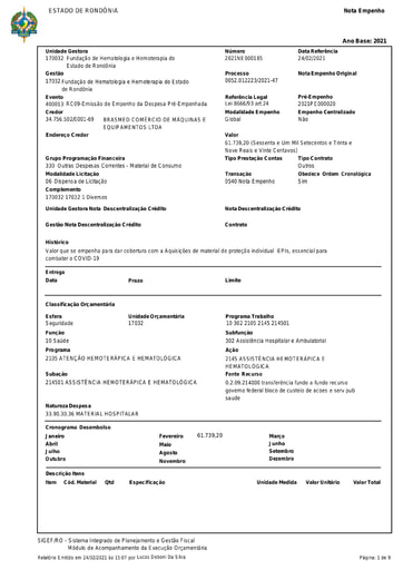 PREGÃO ELETRÔNICO Nº 002/2021 - HABILITAÇÃO - DILIGÊNCIA CPL - DOCUMENTOS COMPLEMENTARES - ITEM 7 - BRASMED COMÉRCIO