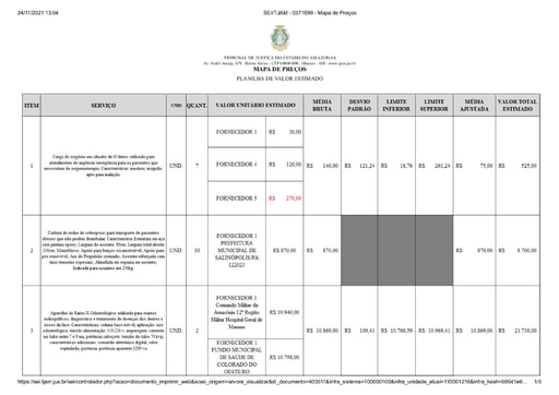 MCP - PREGÃO ELETRÔNICO 004.2022 - PROC. ADM. 2021/000012038-00