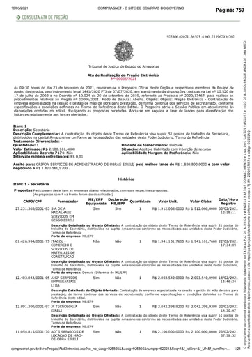 PREGÃO ELETRÔNICO Nº 006/2021 – ATA DA SESSÃO