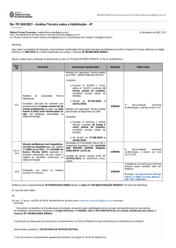 PREGÃO ELETRÔNICO Nº 59/2021 - DILIGÊNCIA COLIC À SECRETARIA DE INFRAESTRUTURA - DOC HABILITAÇÃO - JF