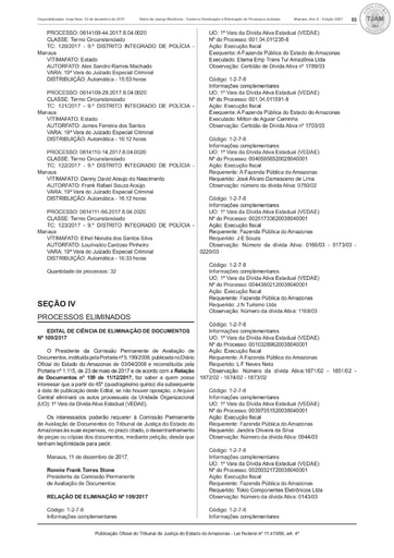 6ª Eliminação   CIENCIA   DJe 2 287, de 12 12 2017   Relações 109 a 118