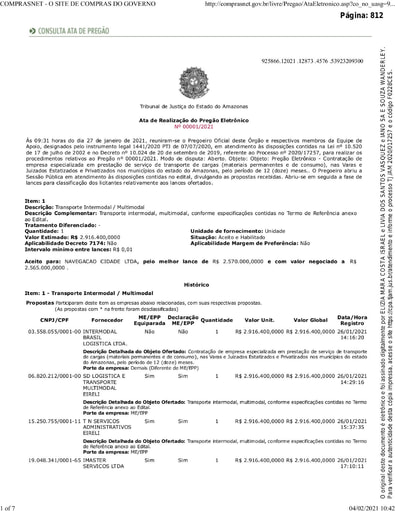 PREGÃO ELETRÔNICO Nº 001/2021 - ATA DA SESSÃO
