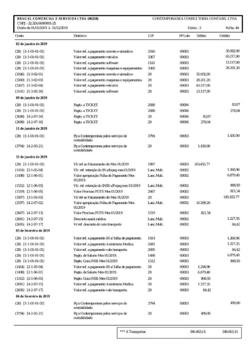 PREGÃO ELETRÔNICO Nº 011/2021 - DOCUMENTOS ENVIADOS EM DILIGÊNCIA - BRAGAL