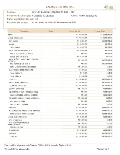 PREGÃO ELETRÔNICO Nº 46/2021 - DILIGÊNCIA - HABILITAÇÃO - DOCUMENTOS COMPLEMENTARES - ITENS 3 E 4 - DISPLAY