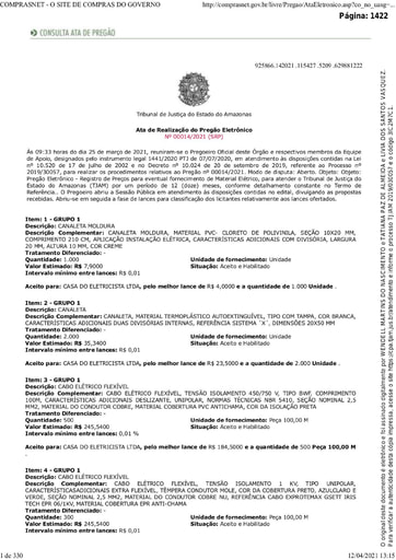 PREGÃO ELETRÔNICO Nº 014/2021 - ATA DA SESSÃO