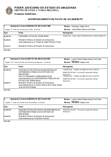Pauta da Sessão Virtual da Câmara Criminal - 20 a 25/MAIO/2025.doc