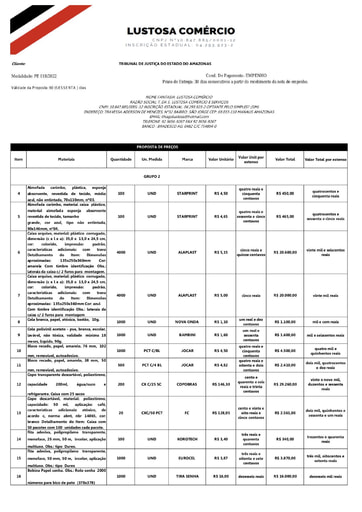 PREGÃO ELETRÔNICO Nº 018/2022 - PROPOSTA RETIFICADA - GRUPO 2 - T DA S LUSTOSA