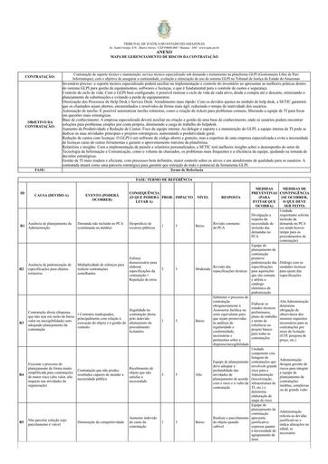 ANEXO - TERMO DE REFERÊNCIA (TR) - CT º 054/2025 - FUNJEAM X PLSS SOLUÇÕES LTDA