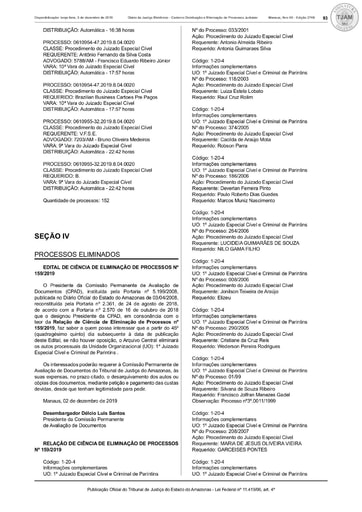 9ª Eliminação   CIENCIA   DJe 2 748, de 03 12 2019   Relações 159 a 166