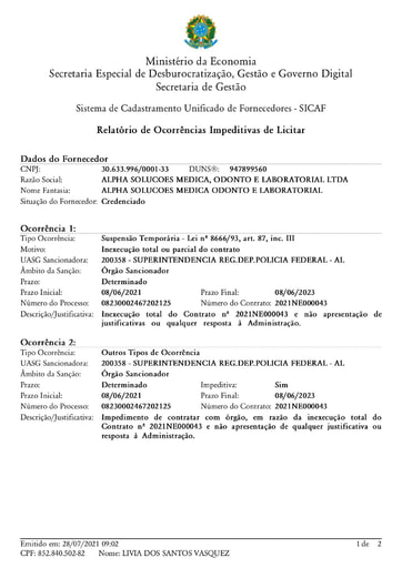 PREGÃO ELETRÔNICO Nº 035/2021 - SUSPENSÃO - ALPHA - ITENS 1, 2 E 3