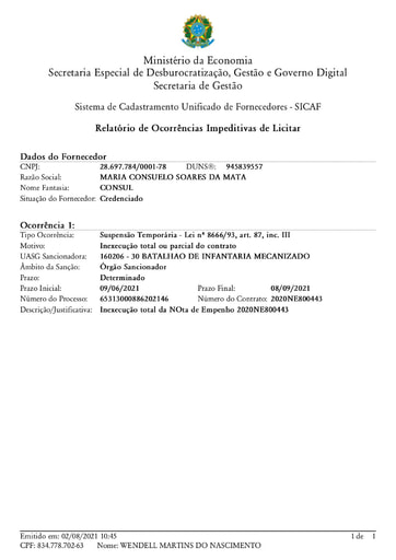 PREGÃO ELETRÔNICO Nº 037/2021 - SUSPENSÃO - MARIA CONSUELO - ITEM 7