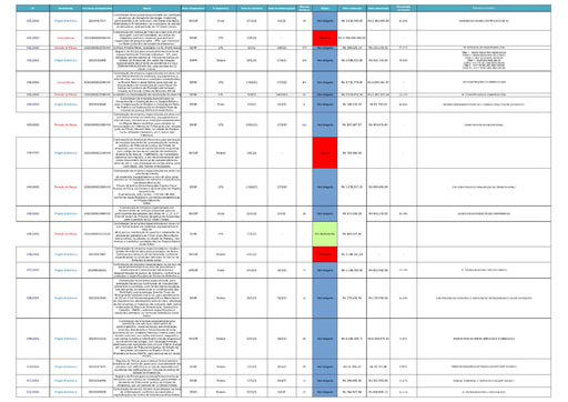 PROCESSOS LICITATÓRIOS 2021 (PDF)