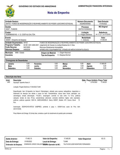 2022NE0000562 - V. S. COSTA & CIA LTDA