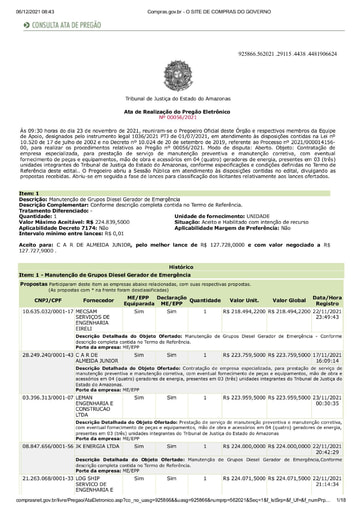 PREGÃO ELETRÔNICO Nº 56/2021 - ATA DA SESSÃO